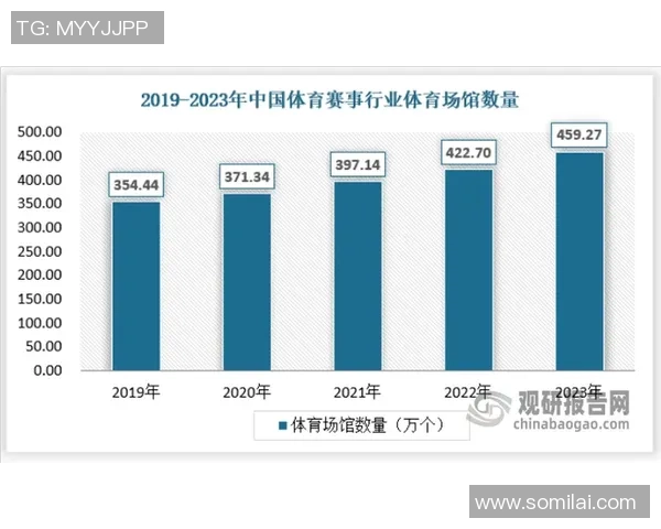 网红与足球球星收入相当，揭示现代娱乐与体育行业的收入差距现象
